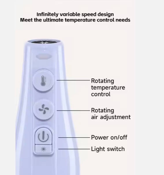 Bestselling High Quality Pet Negative Ion Dryer Infinitely Adjustable Wind Speed and Temperature for Small Animals